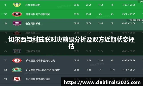 世预赛直播