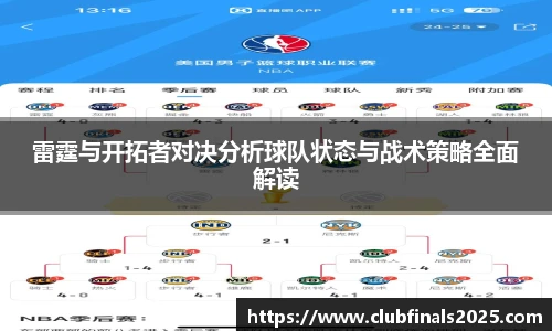 雷霆与开拓者对决分析球队状态与战术策略全面解读