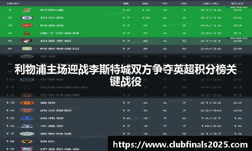 世预赛竞猜